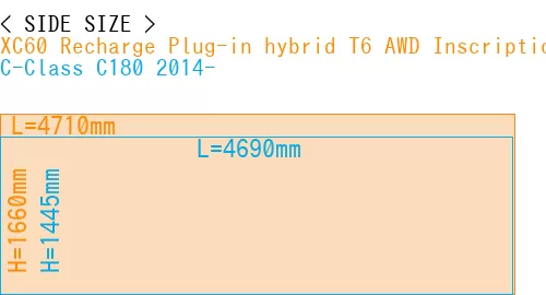 #XC60 Recharge Plug-in hybrid T6 AWD Inscription 2022- + C-Class C180 2014-